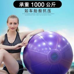 波速球直徑64cm瑜伽半圓球瑜伽平衡半圓球 健身球大波速球 歷史價格詳細信息