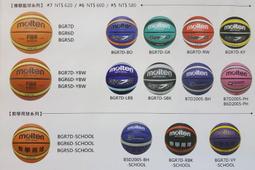 【大自在】多件優惠 VICTOR 勝利 VBS-66NANO 羽球線 羽線 0.66mm 多色可選 羽毛球拍線 日製 歷史價格詳細信息