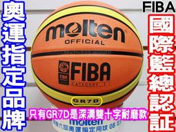 (布丁體育)molten 籃球 橘黃色 另可加購 NIKE 斯伯丁 籃球袋 打氣筒 臂套 指套 nba 戰術板 歷史價格詳細信息