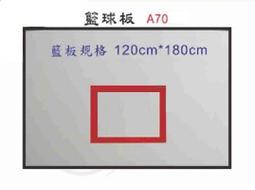 施工架管理制度及降災機制之研究_101白S315 歷史價格詳細信息