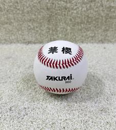 = 威勝 運動用品 = 成功Success 高壓迷你雙向打氣筒 S4003 歷史價格詳細信息