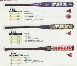 TPX CB503 棒球球棒 LASER CU31 歷史價格詳細信息