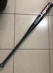 節省購物廣場~Tiger-j捕手帽連面具 歷史價格詳細信息