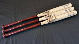 TPX-球棒袋 LB15318B (3支入) 歷史價格詳細信息