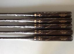 b7便攜復古留聲機音箱usb插卡低音炮拜訪喇叭花音響 歷史價格詳細信息