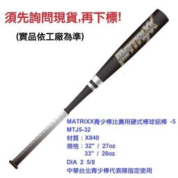 Matrixx沐萃咖啡聯名禮盒組-M1 PRO 咖啡電子秤-黑/白色+衣索比亞(水洗200g)+哥斯大黎加(蜜處理200g) 歷史價格詳細信息