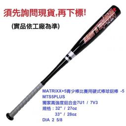 Matrixx沐萃咖啡聯名禮盒組-M1 PRO 咖啡電子秤-黑/白色+衣索比亞(水洗200g)+哥斯大黎加(蜜處理200g) 歷史價格詳細信息