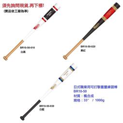 先詢問現貨【BRETT 棒球鋁棒】A2X3-32 A2X鈧合金硬式用棒球鋁棒 -3 /A2X3 (32吋) 材質7050 歷史價格詳細信息