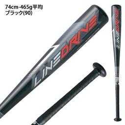 ((綠野運動廠))最新款日本SURE PLAY授權在台生產~全牛皮即戰力棒壘手套(五款球檔)皮優型美,優惠促銷(免運費) 歷史價格詳細信息