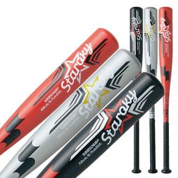 日本中古70's 80's EUROPEAN絕版停產鈷藍 手15245 歷史價格詳細信息