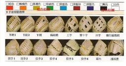 訂製 特價 貓女 萌物 cosplay 咖啡色 女僕裝 Lolita 可愛 女傭裝 日本 動漫服裝 歷史價格詳細信息