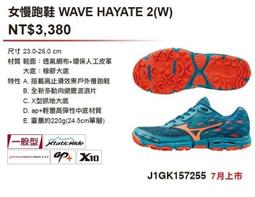 棒球世界全新【美津濃MIZUNO】（藍底白LOGO）一雙入包裝毛巾組織 護腕特價 歷史價格詳細信息