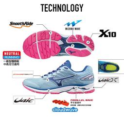 棒球世界17年 全新野 YAKYU 長袖風衣 戰神紅 色 特價 日系風格特殊機能剪裁 歷史價格詳細信息