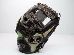 Louisville Slugger路易斯威爾 PRO STOCK系列 C243 白樺木 棒球棒 33.5" 歷史價格詳細信息