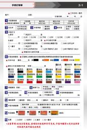 (訂製商品) YSONO 訂製球檔 服務 特價500元起 歷史價格詳細信息