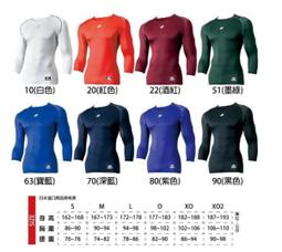 棒球世界SSK日本製少年加重棒 特價黃色 SBB7004 歷史價格詳細信息