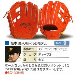 貳拾肆棒球--軟硬式在手套購買上的迷思 歷史價格詳細信息