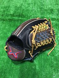 【WINALL 全盈】 A4 自動連續350張碎紙機 A-350 歷史價格詳細信息