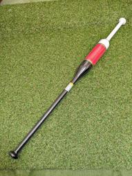 棒球世界全新RAWLINGS 羅林斯美國進口棒壘球專用眼鏡特價白框彩色鏡片 歷史價格詳細信息