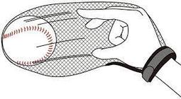 {圓圓小舖}全新日本進口日本製高階棒壘球手套專用牛油膠 掌心補膠 掌心不平整救星 歷史價格詳細信息