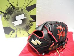 日本品牌 SSK ~ 抗UV400 偏光 運動型太陽眼鏡~新款上市,附眼鏡盒.眼鏡布(SJ2254-62)白/冰川藍 歷史價格詳細信息