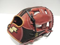 日本品牌 SSK ~ 抗UV400 偏光 運動型太陽眼鏡~新款上市,附眼鏡盒.眼鏡布(SJ2254-62)白/冰川藍 歷史價格詳細信息