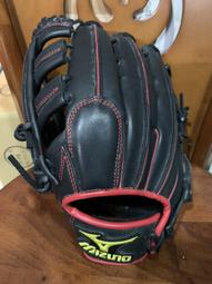 二手美濃燒茶壺 日本茶壺 手繪茶壺 日本古瓷 歷史價格詳細信息