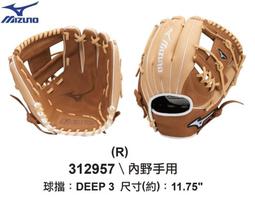 貝斯柏~MIZUNO 美津濃 棒壘球立領長袖防風衣 熱身衣 12TE1V5209 黑色 上市超低特價$1596元/件 歷史價格詳細信息