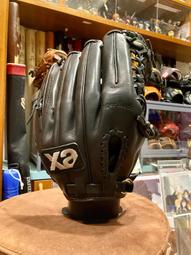 【全冠】日本製 SUMITA 住田 金屬鹵素 燈箱 光源箱 HC-M210 無法開機.不知好壞便宜賣(B14625) 歷史價格詳細信息