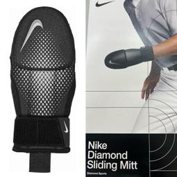 棒球世界NIKE 新款運動頭帶 特價 紅色 歷史價格詳細信息