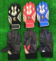 KAULIN 高林 職業級打擊頭盔 (單耳款) K-101 歷史價格詳細信息