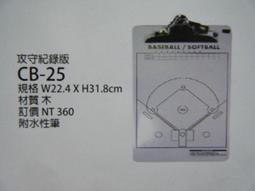 BRETT布瑞特棒壘球防守守備面罩成人/少年兒童款PC超輕護具護面【葡東運動】 歷史價格詳細信息