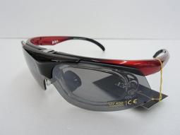 APEX  眼鏡 實驗專用護目鏡 ( 型號02：防霧且可包覆近視眼鏡 ) 歷史價格詳細信息