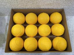 = 威勝 運動用品 = BRETT 職業級後背式裝備袋 (寶藍) SD-00052/03 歷史價格詳細信息