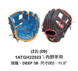 野球人生---棒壘球 止滑握把布 歷史價格詳細信息