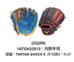 野球人生---棒壘球 止滑握把布 歷史價格詳細信息