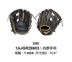野球人生---棒壘球 止滑握把布 歷史價格詳細信息