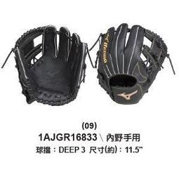 正翰棒壘---Mizuno 棒壘球手套 1AJGR26623 歷史價格詳細信息