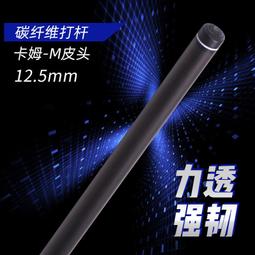 (大威德) 台式伸縮柳音(1.8)吋 歷史價格詳細信息