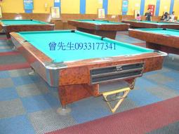 ☆╮ 二手衣出清╭☆ 水藍色短袖上衣/襯衫〔夏季〕***免運費 歷史價格詳細信息