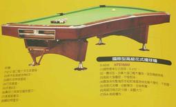 &lt;整新品&gt;QVF8202 多核 四WAN 全方位 VPN路由器 歷史價格詳細信息