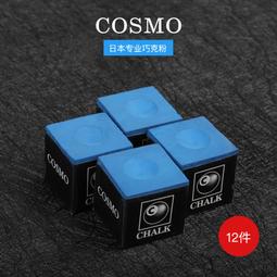 【巧巧】8骨手搖2米7懸臂戶外傘(附傘座)(紅色) 歷史價格詳細信息