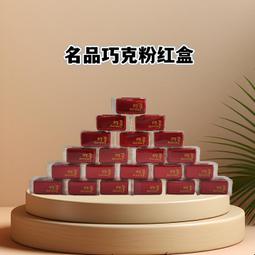 韓國 名匠火暖爐 暖暖包 15H 5入【新高橋藥局】手握式暖暖包 歷史價格詳細信息