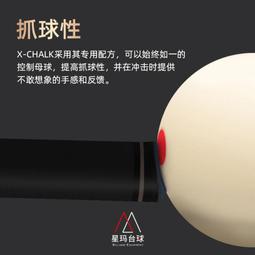 EXC. COND. May 1992 Beckett Future Stars Magazine #13 Ken Griffey JR. Pudge. 歷史價格詳細信息