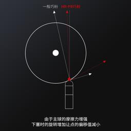 【三味巧】嚴選禮盒-黃金豬腳3包+泡菜1罐+辣椒醬1罐 歷史價格詳細信息