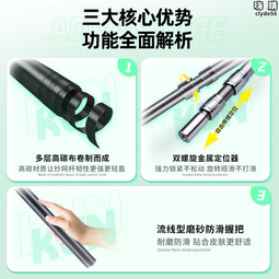 劉志強年新款釣傘大釣傘防暴雨遮陽傘萬向傘高端新型釣魚傘大 歷史價格詳細信息