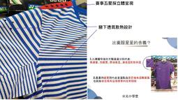 【日光體育斗六店】李寧羽球服幾何系列AYN074-女版【保證公司貨】 歷史價格詳細信息