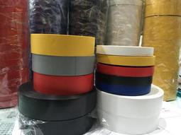 ◇ 羽球世家◇【握把皮】勝利 Victor 超黏超薄0.6mm超防滑款GR263《新的止滑花紋、觸感柔軟》 歷史價格詳細信息