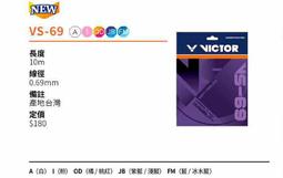 【VICTORY】雙層海綿除塵地板刮水器-55cm(2支) 歷史價格詳細信息