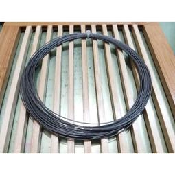 小克體育*babolat 網球拍握把布高彈力橡皮束帶*(買球拍加購的賣場運費合併) 歷史價格詳細信息